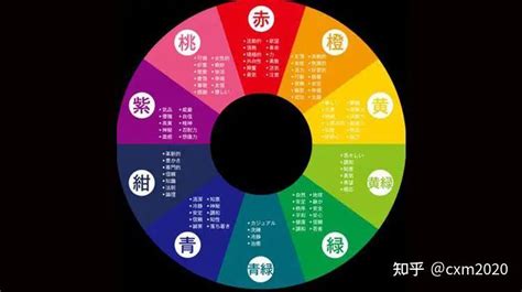 紫色属什么|紫的五行属什么,紫字的五行属性,紫的寓意